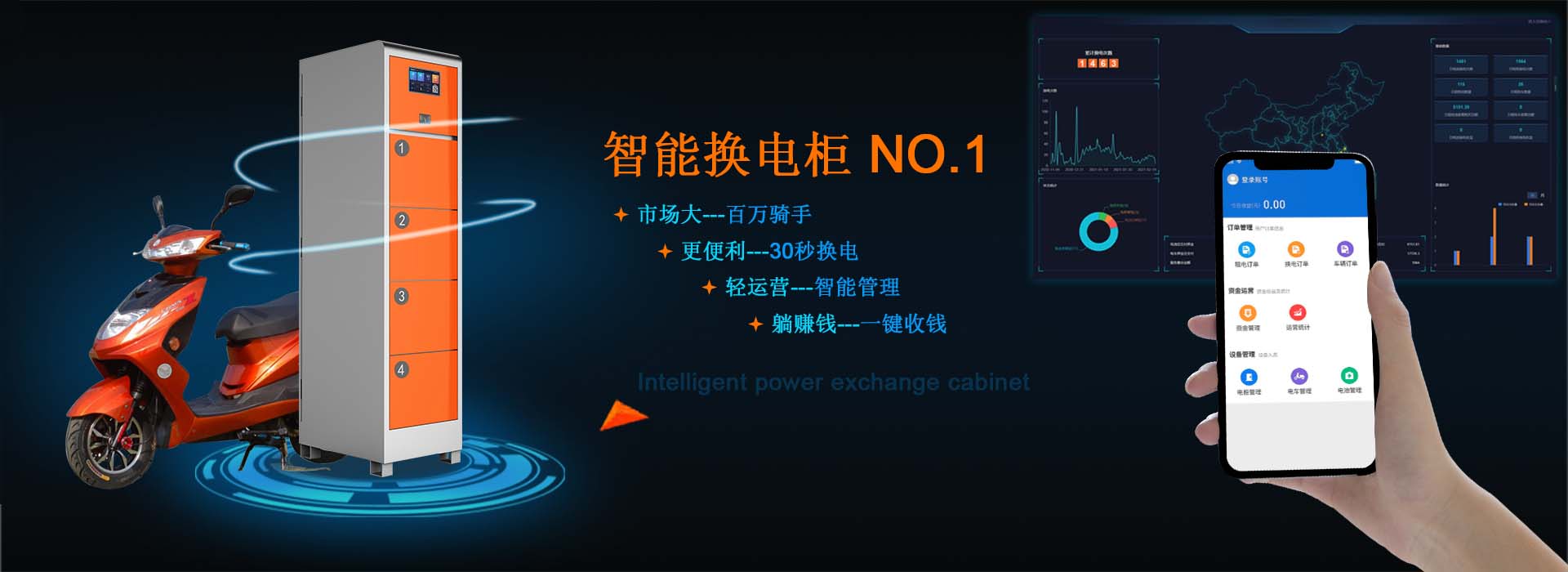 共享換電柜